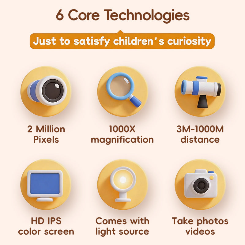 6 core technologies of ASPOVEN Scout 2-in-1 Kids Binoculars & Microscope